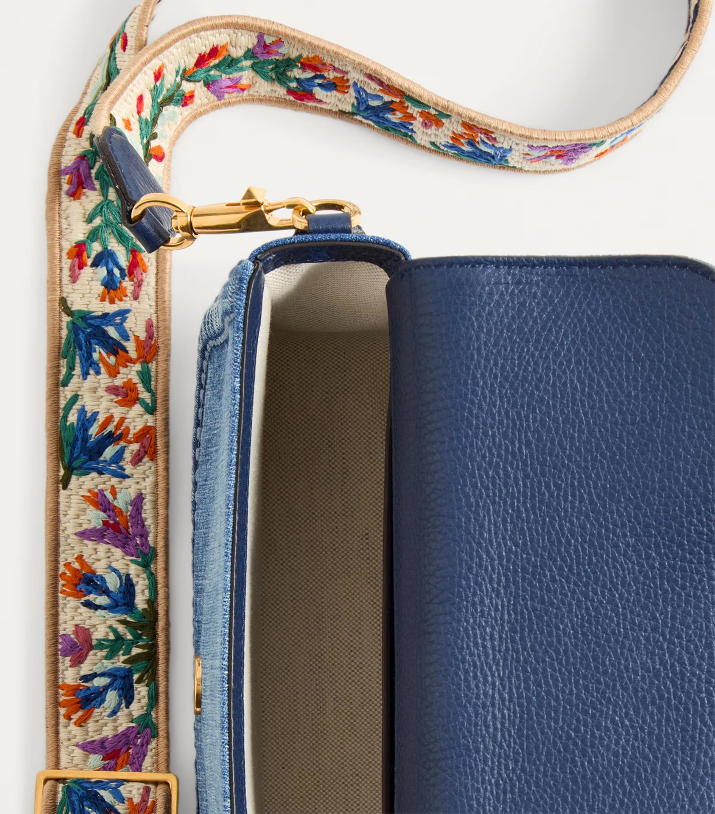 Denim Alltime Shoulder Bag 5 Denim Alltime Shoulder Bag